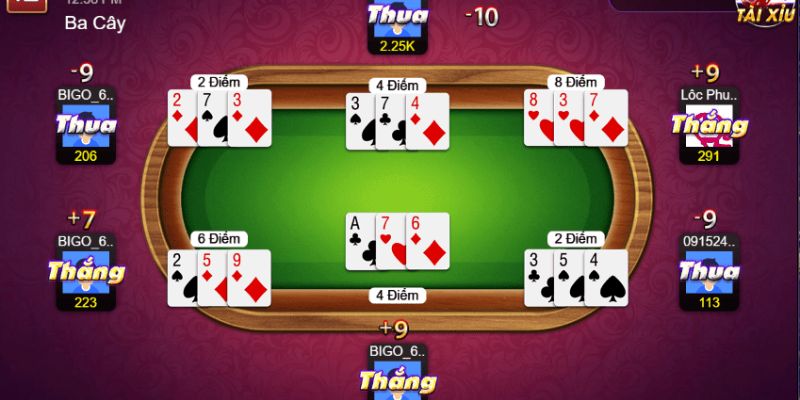 Kho game bài đổi thưởng có gì?