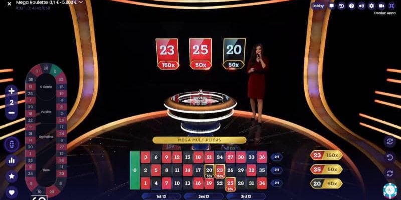Các loại cược roulette games điển hình trên hệ thống