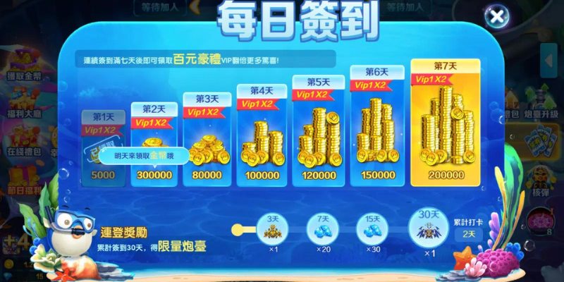 4 bước để bắt đầu hành trình chinh phục đại dương