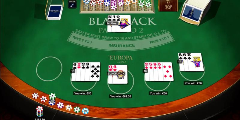 Blackjack Online - Luật Chơi Và Mẹo Hiệu Quả Từ Cao Thủ