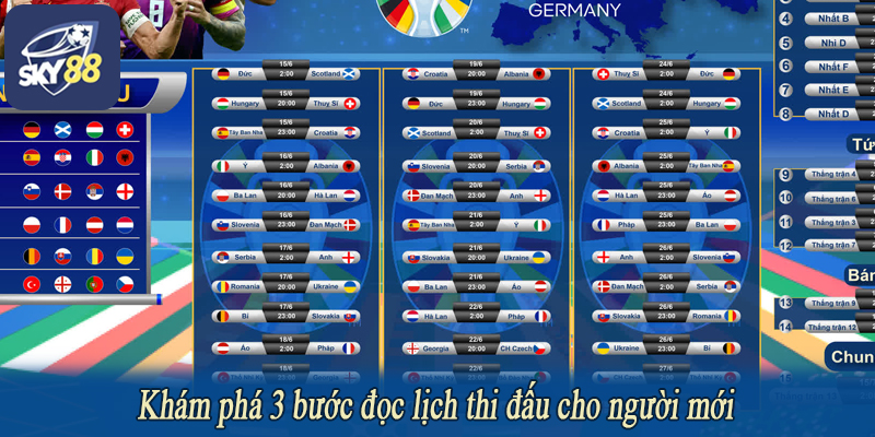 Khám phá 3 bước đọc lịch thi đấu cho người mới
