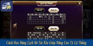 cách đọc bảng lịch sử tài xỉu