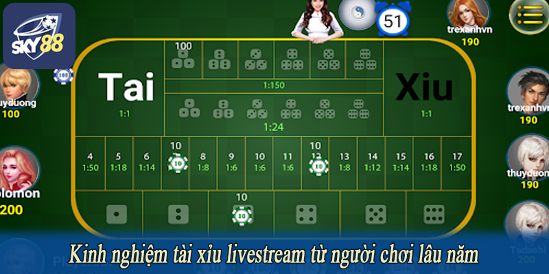 Kinh nghiệm tài xỉu livestream từ người chơi lâu năm