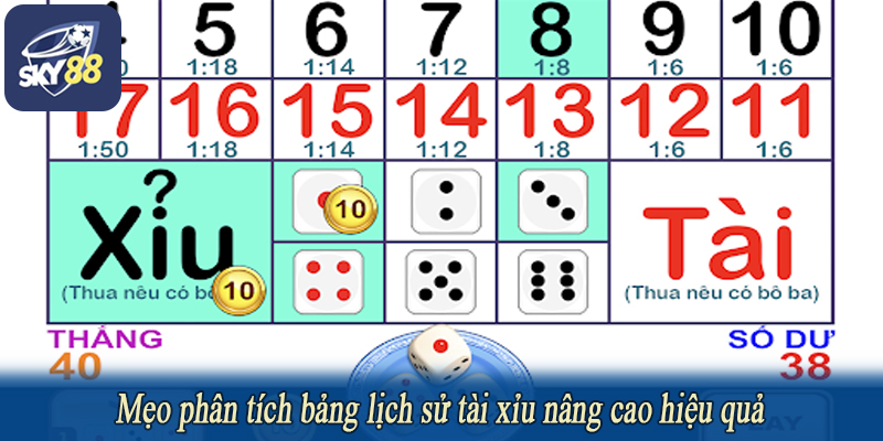 Mẹo phân tích bảng lịch sử tài xỉu nâng cao hiệu quả