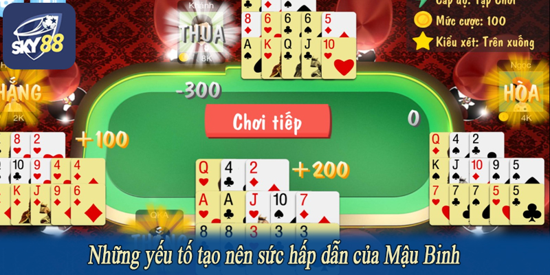 Những yếu tố tạo nên sức hấp dẫn của Mậu Binh